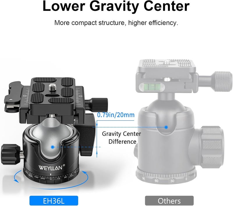 WEYLLAN EH36L Tripod Ball Head with Lever Release, 36mm Low Profile Heavy Duty Ball Head Mount with Arca Swiss Quick Release Plate for Camera Tripod Monopod DSLR Camcorder Telescope,Max Load 44lb/20kg - Image 5